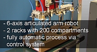 Sondermaschine