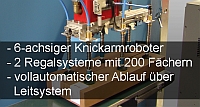 Sondermaschine