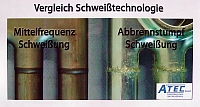 Comparaison_Techniques de soudage